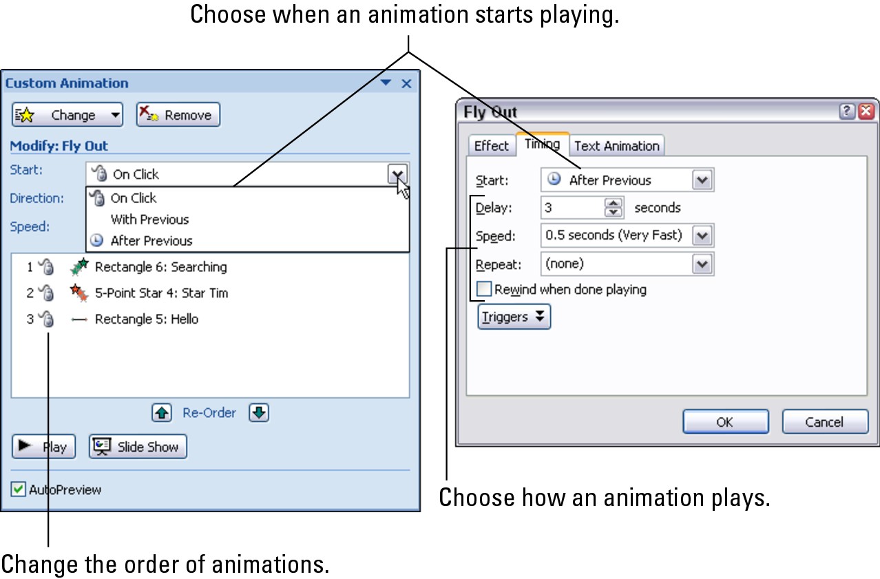 Figure 1-23: Determining when and how an animation starts.